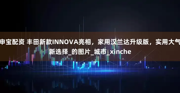 申宝配资 丰田新款INNOVA亮相，家用汉兰达升级版，实用大气新选择_的图片_城市_xinche