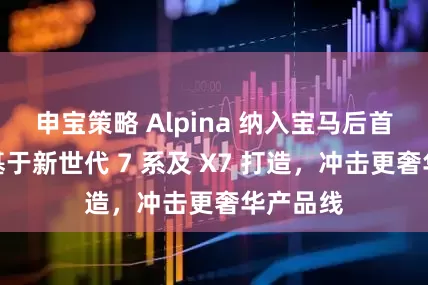 申宝策略 Alpina 纳入宝马后首批车型基于新世代 7 系及 X7 打造，冲击更奢华产品线